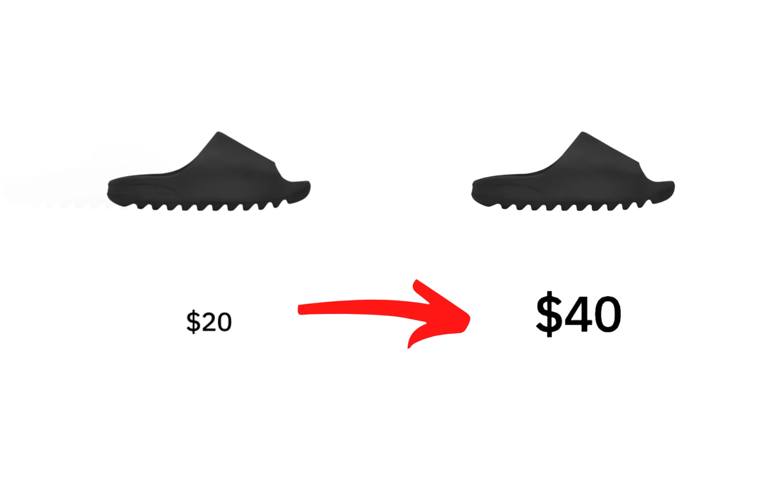 You are currently viewing Yeezy Slides YS-01 Price Update: Now $40 on Yeezy.com